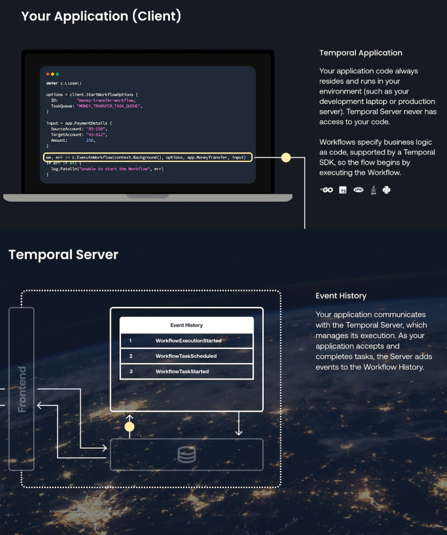 HIW Recent Workflows page