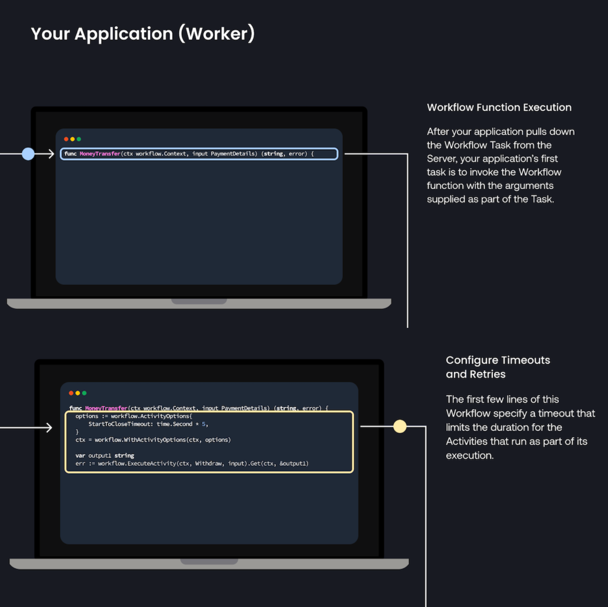 HIW Recent Workflows page